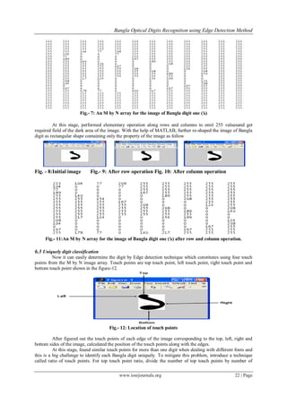 Bangla Optical Digits Recognition using Edge Detection Method | PDF