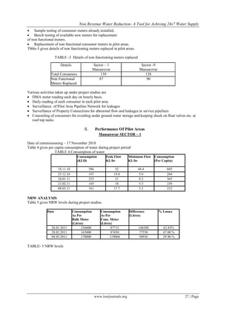 Non Revenue Water Reduction- A Tool for Achiving 24x7 Water Supply | PDF