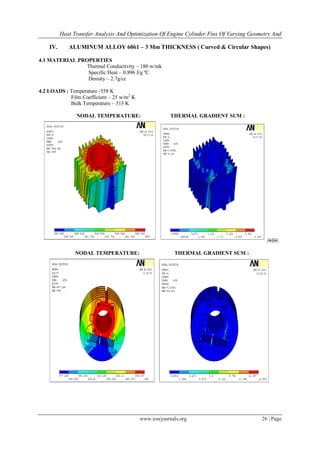 Heat Transfer Analysis And Optimization Of Engine Cylinder Fins Of Varying Geometry And
www.iosrjournals.org 26 | Page
IV. ALUMINUM ALLOY 6061 – 3 Mm THICKNESS ( Curved & Circular Shapes)
4.1 MATERIAL PROPERTIES
Thermal Conductivity – 180 w/mk
Specific Heat – 0.896 J/g ºC
Density – 2.7g/cc
4.2 LOADS : Temperature -558 K
Film Coefficient – 25 w/m2
K
Bulk Temperature – 313 K
NODAL TEMPERATURE: THERMAL GRADIENT SUM :
￼￼
NODAL TEMPERATURE: THERMAL GRADIENT SUM :
 