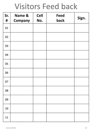 Visitors Feed back
11/12/2016 22
Sr.
#
Name &
Company
Cell
No.
Feed
back
Sign.
01
02
03
04
05
06
07
08
09
10
11
 