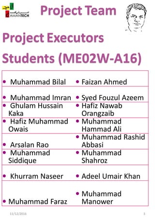 Project Team
11/12/2016 3
Project Executors
Students (ME02W-A16)
 Muhammad Bilal  Faizan Ahmed
 Muhammad Imran  Syed Fouzul Azeem
 Ghulam Hussain
Kaka
 Hafiz Nawab
Orangzaib
 Hafiz Muhammad
Owais
 Muhammad
Hammad Ali
 Arsalan Rao
 Muhammad Rashid
Abbasi
 Muhammad
Siddique
 Muhammad
Shahroz
 Khurram Naseer  Adeel Umair Khan
 Muhammad Faraz
 Muhammad
Manower
 