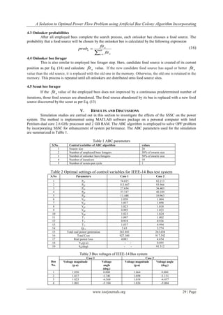 A Solution to Optimal Power Flow Problem using Artificial Bee Colony Algorithm Incorporating
www.iosrjournals.org 29 | Page
4.3 Onlooker probabilities
After all employed bees complete the search process, each onlooker bee chooses a food source. The
probability that a food source will be chosen by the onlooker bee is calculated by the following expression
 
 eb
u u
u
u
fit
fit
prob
1
(16)
4.4 Onlooker bee forager
This is also similar to employed bee forager step. Here, candidate food source is created of its current
position as per Eq. (14) and calculate ufit value. If the new candidate food source has equal or better ufit
value than the old source, it is replaced with the old one in the memory. Otherwise, the old one is retained in the
memory. This process is repeated until all onlookers are distributed onto food source sites.
4.5 Scout bee forager
If the ufit value of the employed bees does not improved by a continuous predetermined number of
iterations, those food sources are abandoned. The food source abandoned by its bee is replaced with a new food
source discovered by the scout as per Eq. (13)
V. RESULTS AND DISCUSSIONS
Simulation studies are carried out in this section to investigate the effects of the SSSC on the power
system. The method is implemented using MATLAB software package on a personal computer with Intel
Pentium dual core 2.6 GHz processor and 2 GB RAM. The ABC algorithm is employed to solve OPF problem
by incorporating SSSC for enhancement of system performance. The ABC parameters used for the simulation
are summarized in Table 1.
Table 1 ABC parameters
S.No Control variables of ABC algorithm values
1 Swarm size 20
2 Number of employed bees foragers 50% of swarm size
3 Number of onlooker bees foragers 50% of swarm size
4 Number of iterations 10
5 Number of scouts per cycle 1
Table 2 Optimal settings of control variables for IEEE-14 Bus test system
S.No Parameters Case 1 Case 2
1 Pg1 74.015 82.213
2 Pg2 113.467 93.966
3 Pg3 27.634 36.403
4 Pg6 37.317 40.109
5 Pg8 11.448 10.963
6 Vg1 1.050 1.064
7 Vg2 1.037 1.058
8 Vg3 1.023 1.018
9 Vg6 0.995 1.023
10 Vg8 1.023 1.024
11 T 1 1.007 1.002
12 T 2 0.918 0.926
13 T 3 1.037 0.994
14 QC1 2.63 3.274
15 Total real power generation 263.881 263.654
16 Total Cost 927.300 917.392
17 Real power loss 4.881 4.654
18 Vse(p.u) - - 0.095
19 θse(deg) - - 91.312
Table 3 Bus voltages of IEEE-14 Bus system
Bus
No.
Case 1 Case 2
Voltage magnitude
(p.u)
Voltage
angle
(deg.)
Voltage magnitude
(p.u)
Voltage angle
(deg.)
1 1.050 0.000 1.064 0.000
2 1.037 -1.341 1.058 -1.131
3 1.023 -6.568 1.018 -6.437
4 1.001 -5.104 1.026 -5.004
 