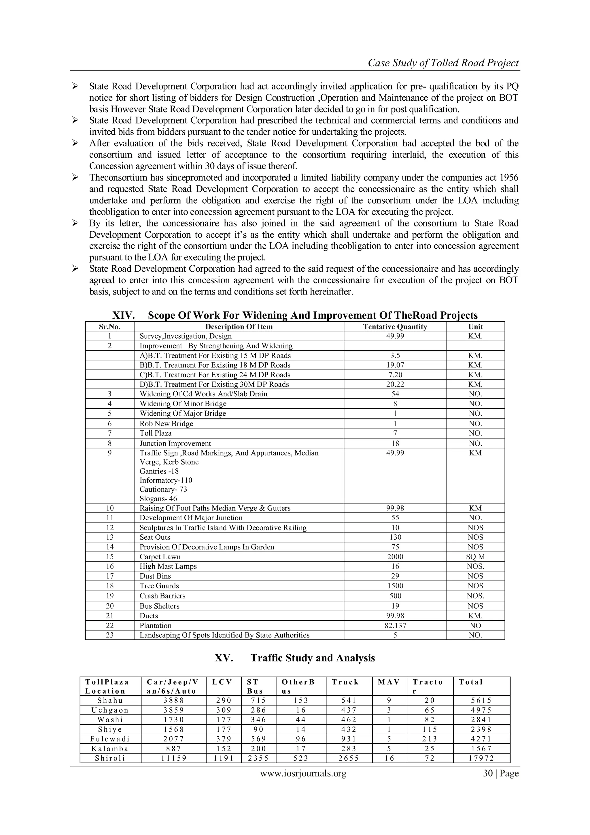 Case Study of Tolled Road Project
www.iosrjournals.org 30 | Page
 State Road Development Corporation had act accordingly invited application for pre- qualification by its PQ
notice for short listing of bidders for Design Construction ,Operation and Maintenance of the project on BOT
basis However State Road Development Corporation later decided to go in for post qualification.
 State Road Development Corporation had prescribed the technical and commercial terms and conditions and
invited bids from bidders pursuant to the tender notice for undertaking the projects.
 After evaluation of the bids received, State Road Development Corporation had accepted the bod of the
consortium and issued letter of acceptance to the consortium requiring interlaid, the execution of this
Concession agreement within 30 days of issue thereof.
 Theconsortium has sincepromoted and incorporated a limited liability company under the companies act 1956
and requested State Road Development Corporation to accept the concessionaire as the entity which shall
undertake and perform the obligation and exercise the right of the consortium under the LOA including
theobligation to enter into concession agreement pursuant to the LOA for executing the project.
 By its letter, the concessionaire has also joined in the said agreement of the consortium to State Road
Development Corporation to accept it’s as the entity which shall undertake and perform the obligation and
exercise the right of the consortium under the LOA including theobligation to enter into concession agreement
pursuant to the LOA for executing the project.
 State Road Development Corporation had agreed to the said request of the concessionaire and has accordingly
agreed to enter into this concession agreement with the concessionaire for execution of the project on BOT
basis, subject to and on the terms and conditions set forth hereinafter.
XIV. Scope Of Work For Widening And Improvement Of TheRoad Projects
Sr.No. Description Of Item Tentative Quantity Unit
1 Survey,Investigation, Design 49.99 KM.
2 Improvement By Strengthening And Widening
A)B.T. Treatment For Existing 15 M DP Roads 3.5 KM.
B)B.T. Treatment For Existing 18 M DP Roads 19.07 KM.
C)B.T. Treatment For Existing 24 M DP Roads 7.20 KM.
D)B.T. Treatment For Existing 30M DP Roads 20.22 KM.
3 Widening Of Cd Works And/Slab Drain 54 NO.
4 Widening Of Minor Bridge 8 NO.
5 Widening Of Major Bridge 1 NO.
6 Rob New Bridge 1 NO.
7 Toll Plaza 7 NO.
8 Junction Improvement 18 NO.
9 Traffic Sign ,Road Markings, And Appurtances, Median
Verge, Kerb Stone
Gantries -18
Informatory-110
Cautionary- 73
Slogans- 46
49.99 KM
10 Raising Of Foot Paths Median Verge & Gutters 99.98 KM
11 Development Of Major Junction 55 NO.
12 Sculptures In Traffic Island With Decorative Railing 10 NOS
13 Seat Outs 130 NOS
14 Provision Of Decorative Lamps In Garden 75 NOS
15 Carpet Lawn 2000 SQ.M
16 High Mast Lamps 16 NOS.
17 Dust Bins 29 NOS
18 Tree Guards 1500 NOS
19 Crash Barriers 500 NOS.
20 Bus Shelters 19 NOS
21 Ducts 99.98 KM.
22 Plantation 82.137 NO
23 Landscaping Of Spots Identified By State Authorities 5 NO.
XV. Traffic Study and Analysis
T o l l P l a z a
L o c a t i o n
C a r / J e e p / V
a n / 6 s / A u t o
L C V S T
B u s
O t h e r B
u s
T r u c k M A V T r a c t o
r
T o t a l
S h a h u 3 8 8 8 2 9 0 7 1 5 1 5 3 5 4 1 9 2 0 5 6 1 5
U c h g a o n 3 8 5 9 3 0 9 2 8 6 1 6 4 3 7 3 6 5 4 9 7 5
W a s h i 1 7 3 0 1 7 7 3 4 6 4 4 4 6 2 1 8 2 2 8 4 1
S h i y e 1 5 6 8 1 7 7 9 0 1 4 4 3 2 1 1 1 5 2 3 9 8
F u l e w a d i 2 0 7 7 3 7 9 5 6 9 9 6 9 3 1 5 2 1 3 4 2 7 1
K a l a m b a 8 8 7 1 5 2 2 0 0 1 7 2 8 3 5 2 5 1 5 6 7
S h i r o l i 1 1 1 5 9 1 1 9 1 2 3 5 5 5 2 3 2 6 5 5 1 6 7 2 1 7 9 7 2
 