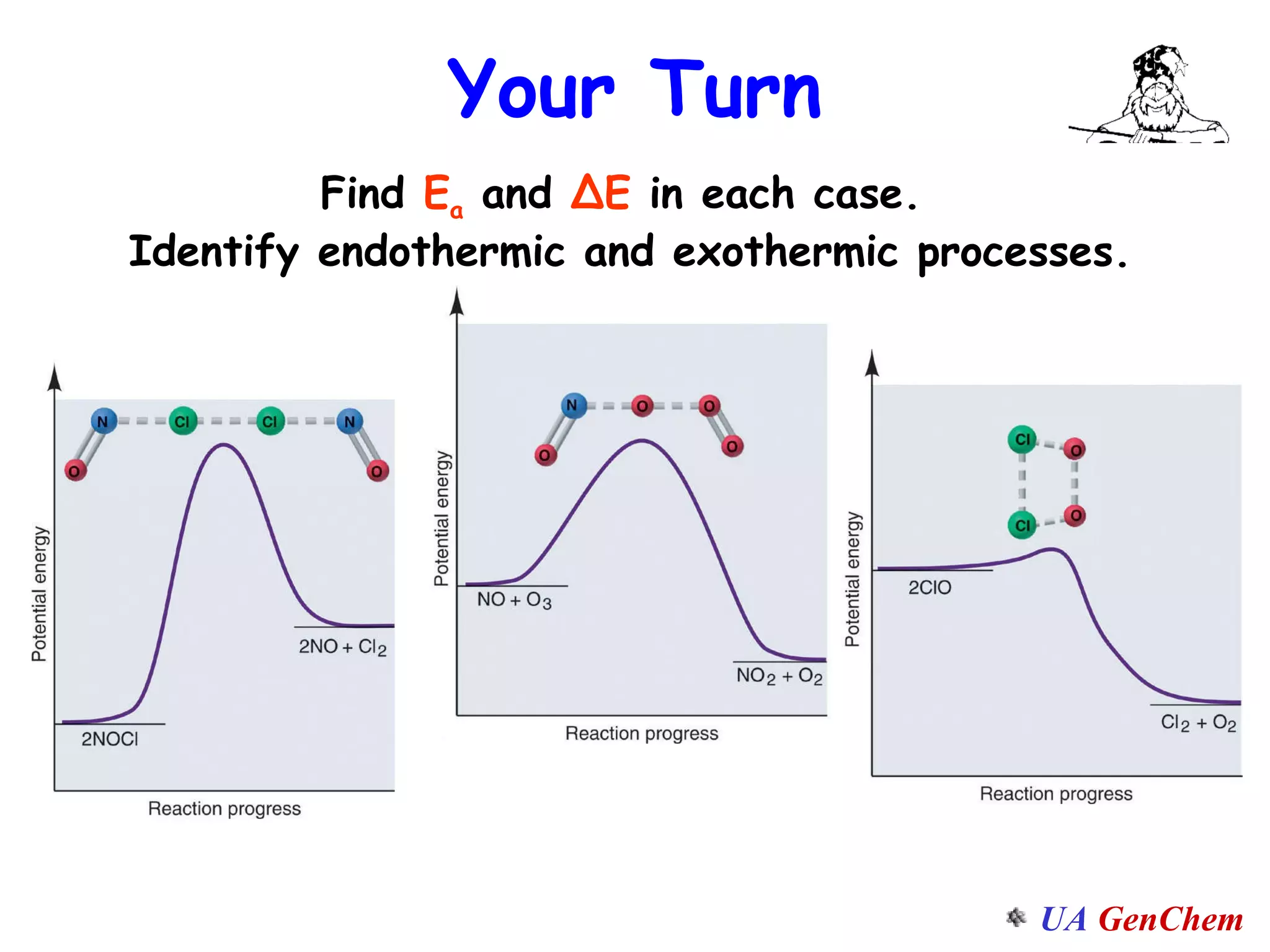 Find  E a  and  ∆E  in each case.  Identify endothermic and exothermic processes. Your Turn 