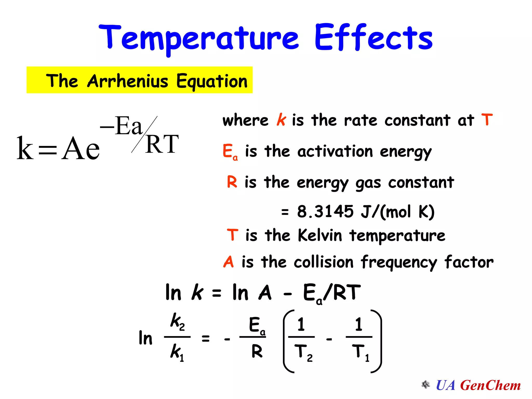 The Arrhenius Equation ln  k  = ln A - E a /RT where  k   is the rate constant at  T E a  is the activation energy R  is the energy gas constant = 8.3145 J/(mol K) T  is the Kelvin temperature A  is the collision frequency factor Temperature Effects ln k 2 k 1 = E a R - 1 T 2 1 T 1 - 