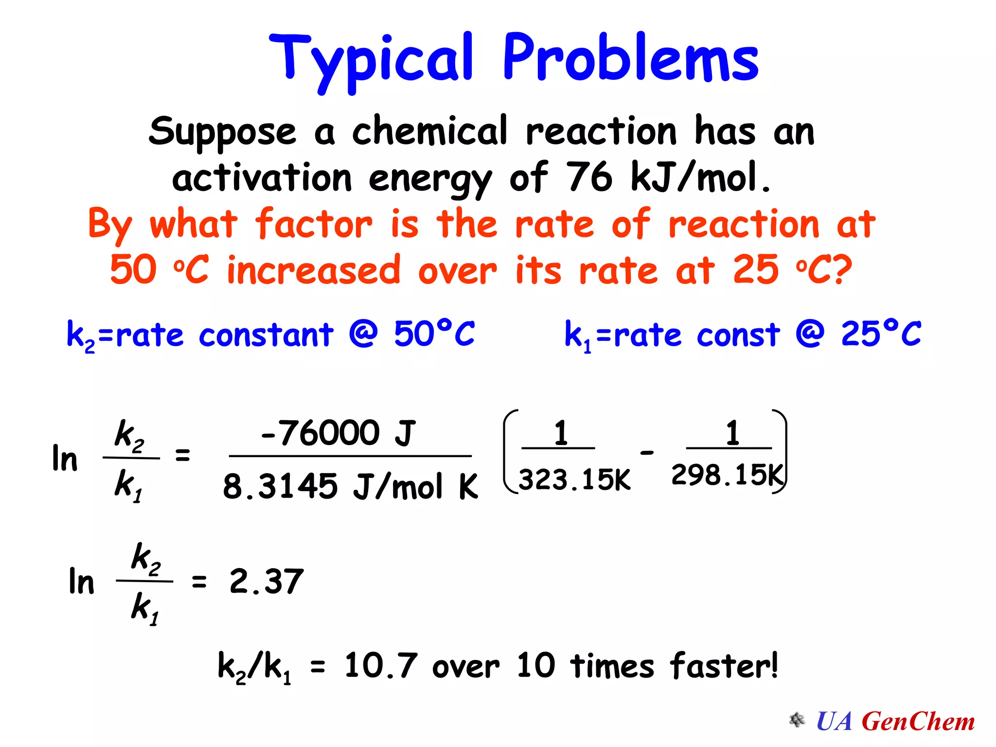 Typical Problems Suppose a chemical reaction has an activation energy of 76 kJ/mol.  By what factor is the rate of reaction at 50  o C increased over its rate at 25  o C? k 2 =rate constant @ 50ºC k 1 =rate const @ 25ºC k 2 /k 1  = 10.7 over 10 times faster! = -76000 J 8.3145 J/mol K ln k 2 k 1 = 2.37 ln k 2 k 1 1 323.15K 1 298.15K - 