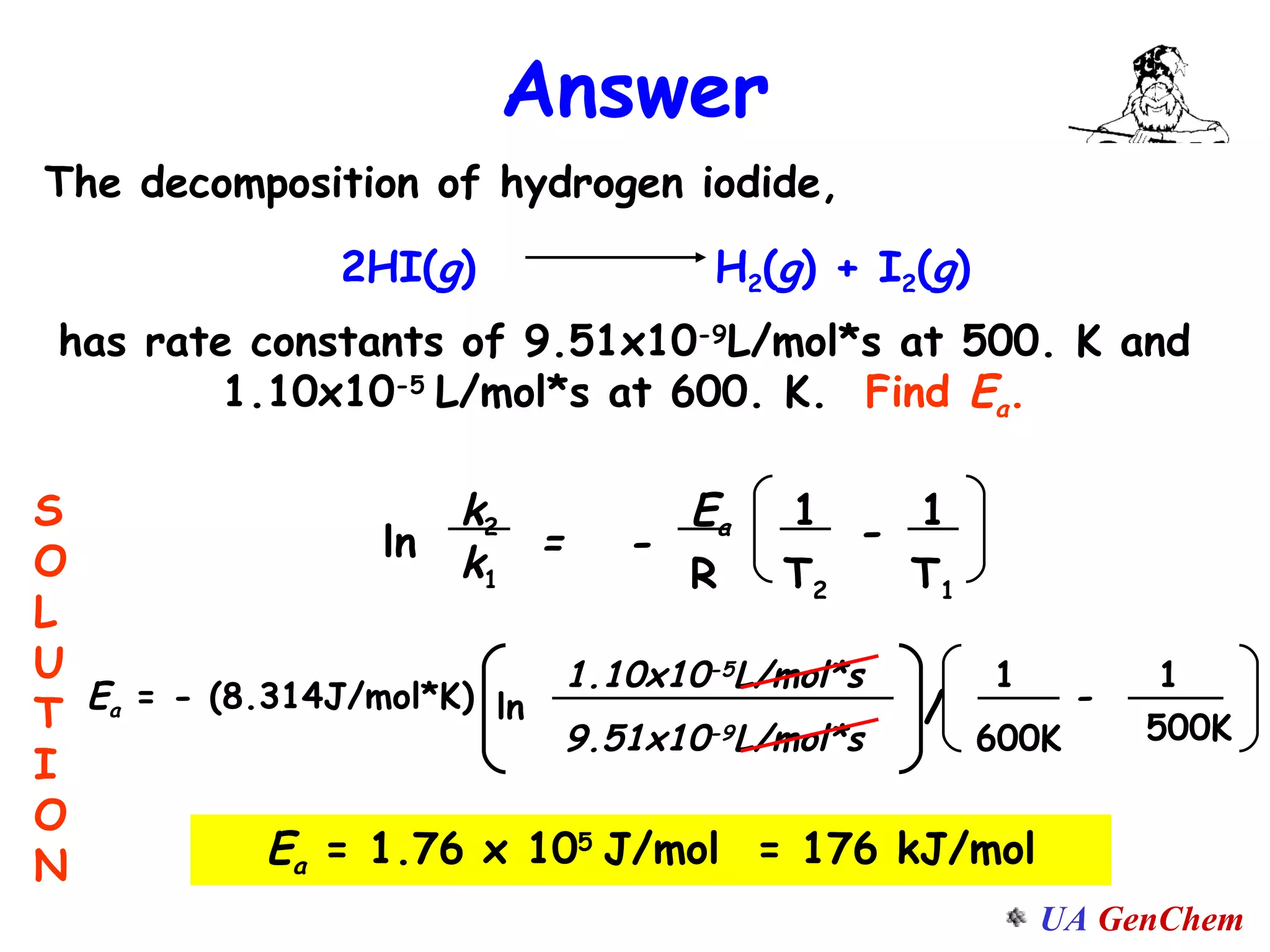 SOLUTION The decomposition of hydrogen iodide, has rate constants of 9.51x10 -9 L/mol*s at 500. K and 1.10x10 -5  L/mol*s at 600. K.  Find  E a . E a  = 1.76 x 10 5  J/mol  = 176 kJ/mol Answer / 2HI( g )  H 2 ( g ) + I 2 ( g ) ln k 2 k 1 = E a - R 1 T 2 1 T 1 - ln 1.10x10 -5 L/mol*s 9.51x10 -9 L/mol*s 1 600K 1 500K - E a  = - (8.314J/mol*K) 