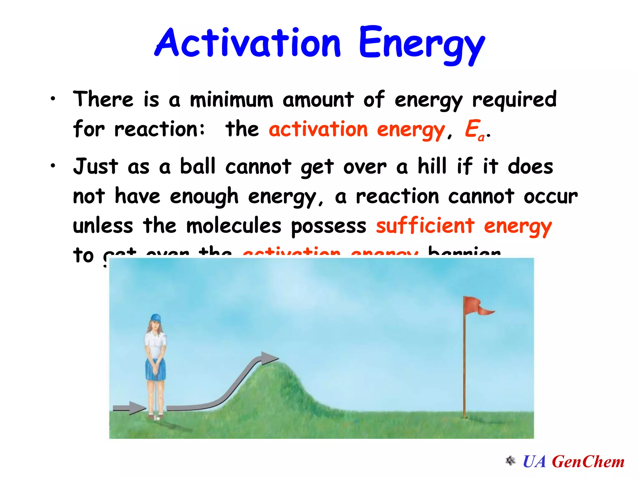 Activation Energy There is a minimum amount of energy required for reaction:  the  activation energy ,  E a . Just as a ball cannot get over a hill if it does not have enough energy, a reaction cannot occur unless the molecules possess  sufficient energy  to get over the  activation energy  barrier. 
