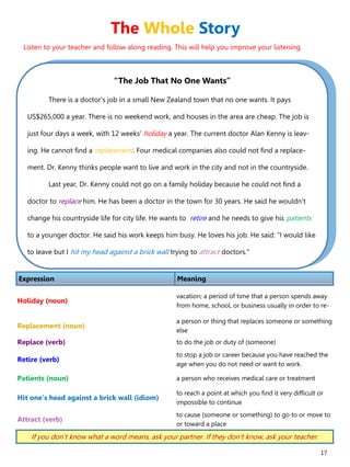 17
“The Job That No One Wants”
There is a doctor's job in a small New Zealand town that no one wants. It pays
US$265,000 a year. There is no weekend work, and houses in the area are cheap. The job is
just four days a week, with 12 weeks' holiday a year. The current doctor Alan Kenny is leav-
ing. He cannot find a replacement. Four medical companies also could not find a replace-
ment. Dr. Kenny thinks people want to live and work in the city and not in the countryside.
Last year, Dr. Kenny could not go on a family holiday because he could not find a
doctor to replace him. He has been a doctor in the town for 30 years. He said he wouldn't
change his countryside life for city life. He wants to retire and he needs to give his patients
to a younger doctor. He said his work keeps him busy. He loves his job. He said: "I would like
to leave but I hit my head against a brick wall trying to attract doctors."
Expression Meaning
Holiday (noun)
vacation; a period of time that a person spends away
from home, school, or business usually in order to re-
Replacement (noun)
a person or thing that replaces someone or something
else
Replace (verb) to do the job or duty of (someone)
Retire (verb)
to stop a job or career because you have reached the
age when you do not need or want to work.
Patients (noun) a person who receives medical care or treatment
Hit one’s head against a brick wall (idiom)
to reach a point at which you find it very difficult or
impossible to continue
Attract (verb)
to cause (someone or something) to go to or move to
or toward a place
If you don’t know what a word means, ask your partner. If they don’t know, ask your teacher.
The Whole Story
Listen to your teacher and follow along reading. This will help you improve your listening.
 