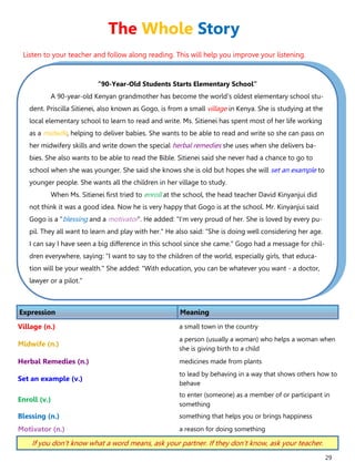 29
“90-Year-Old Students Starts Elementary School”
A 90-year-old Kenyan grandmother has become the world's oldest elementary school stu-
dent. Priscilla Sitienei, also known as Gogo, is from a small village in Kenya. She is studying at the
local elementary school to learn to read and write. Ms. Sitienei has spent most of her life working
as a midwife, helping to deliver babies. She wants to be able to read and write so she can pass on
her midwifery skills and write down the special herbal remedies she uses when she delivers ba-
bies. She also wants to be able to read the Bible. Sitienei said she never had a chance to go to
school when she was younger. She said she knows she is old but hopes she will set an example to
younger people. She wants all the children in her village to study.
When Ms. Sitienei first tried to enroll at the school, the head teacher David Kinyanjui did
not think it was a good idea. Now he is very happy that Gogo is at the school. Mr. Kinyanjui said
Gogo is a "blessing and a motivator". He added: "I'm very proud of her. She is loved by every pu-
pil. They all want to learn and play with her." He also said: "She is doing well considering her age.
I can say I have seen a big difference in this school since she came." Gogo had a message for chil-
dren everywhere, saying: "I want to say to the children of the world, especially girls, that educa-
tion will be your wealth." She added: "With education, you can be whatever you want - a doctor,
lawyer or a pilot."
Expression Meaning
Village (n.) a small town in the country
Midwife (n.)
a person (usually a woman) who helps a woman when
she is giving birth to a child
Herbal Remedies (n.) medicines made from plants
Set an example (v.)
to lead by behaving in a way that shows others how to
behave
Enroll (v.)
to enter (someone) as a member of or participant in
something
Blessing (n.) something that helps you or brings happiness
Motivator (n.) a reason for doing something
If you don’t know what a word means, ask your partner. If they don’t know, ask your teacher.
The Whole Story
Listen to your teacher and follow along reading. This will help you improve your listening.
 