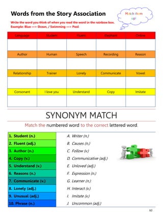 60
Words from the Story Association
Write the word you think of when you read the word in the rainbow box.
Example: Blue —> Ocean, / Swimming —> Pool
Language Student Fluent Elephant Online
Author Human Speech Recording Reason
Relationship Trainer Lonely Communicate Vowel
Consonant I love you Understand Copy Imitate
Match them
up!
1. Student (n.) A. Writer (n.)
2. Fluent (adj.) B. Causes (n.)
3. Author (n.) C. Follow (v.)
4. Copy (v.) D. Communicative (adj.)
5. Understand (v.) E. Unloved (adj.)
6. Reasons (n.) F. Expression (n.)
7. Communicate (v.) G. Learner (n.)
8. Lonely (adj.) H. Interact (v.)
9. Unusual (adj.) I. Imitate (v.)
10. Phrase (n.) J. Uncommon (adj.)
Match the numbered word to the correct lettered word.
SYNONYM MATCH
 