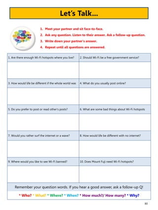 80
1. Are there enough Wi-Fi hotspots where you live? 2. Should Wi-Fi be a free government service?
3. How would life be different if the whole world was 4. What do you usually post online?
5. Do you prefer to post or read other’s posts? 6. What are some bad things about Wi-Fi hotspots
7. Would you rather surf the internet or a wave? 8. How would life be different with no internet?
9. Where would you like to see Wi-Fi banned? 10. Does Mount Fuji need Wi-Fi hotspots?
Remember your question words. If you hear a good answer, ask a follow-up Q!
* Who? * What? * Where? * When? * How much?/ How many? * Why?
1. Meet your partner and sit face-to-face.
2. Ask any question. Listen to their answer. Ask a follow-up question.
3. Write down your partner’s answer.
4. Repeat until all questions are answered.
Let’s Talk...
 