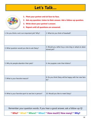 98
1. Do you think a vet is an important job? Why? 2. What do you think of baseball?
3. What question would you like to ask Daisy?
4. Would you rather buy a new dog or adopt an aban-
doned pet?
5. Why do people abandon their pets? 6. Are puppies cuter than kittens?
7. What is your favorite mascot?
8. Do you think Daisy will be happy with her new fam-
ily?
9. What is your favorite sport to see live in person? 10. Would you like to meet Daisy?
Remember your question words. If you hear a good answer, ask a follow-up Q!
* Who? * What? * Where? * When? * How much?/ How many? * Why?
1. Meet your partner and sit face-to-face.
2. Ask any question. Listen to their answer. Ask a follow-up question.
3. Write down your partner’s answer.
4. Repeat until all questions are answered.
Let’s Talk...
 