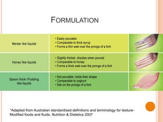 FORMULATION
*Adapted from Australian standardised definitions and terminology for texture-
Modified foods and fluids, Nutrition & Dietetics 2007
 