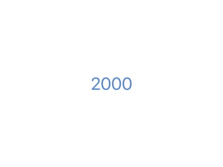 2000