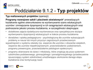 Typ realizowanych projektów  (operacji): Programy rozwojowe szkół i placówek oświatowych * prowadzących kształcenie ogólne ukierunkowane na wyrównywanie szans edukacyjnych uczniów i zmniejszanie dysproporcji w ich osiągnięciach edukacyjnych oraz podnoszenie jakości procesu kształcenia, w szczególności obejmujące: dodatkowe zajęcia dydaktyczno-wyrównawcze oraz specjalistyczne służące  wyrównywaniu dysproporcji edukacyjnych w trakcie procesu kształcenia  doradztwo i opiekę pedagogiczno - psychologiczną dla uczniów wykazujących  problemy w nauce lub innych przyczyn zagrożonych przedwczesnym  wypadnięciem z systemu oświaty (np. wsparcie dla uczniów z obszarów wiejskich,  wsparcie dla uczniów niepełnosprawnych, przeciwdziałanie uzależnieniom,  programy prewencyjne, przeciwdziałanie patologiom społecznym)  programy skierowane do dzieci i młodzieży, które znajdują się poza systemem  szkolnictwa podstawowego, gimnazjalnego i ponadgimnazjalnego (przedwcześnie  opuszczający system szkolnictwa) umożliwiające ukończenie danego etapu  kształcenia oraz kontynuację nauki  Poddziałanie 9.1.2   -  Typ projektów 
