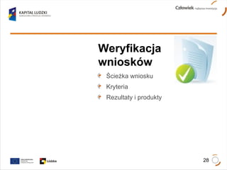 Weryfikacja wniosków Ścieżka wniosku Kryteria Rezultaty i produkty 