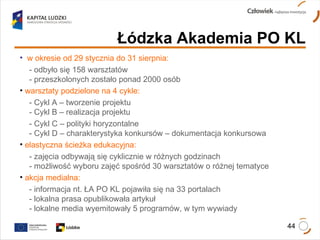 Łódzka Akademia PO KL w okresie od 29 stycznia do 31 sierpnia: - odbyło się 158 warsztatów - przeszkolonych zostało ponad 2000 osób warsztaty podzielone na 4 cykle: - Cykl A – tworzenie projektu - Cykl B – realizacja projektu - Cykl C – polityki horyzontalne - Cykl D – charakterystyka konkursów – dokumentacja konkursowa elastyczna ścieżka edukacyjna: - zajęcia odbywają się cyklicznie w różnych godzinach - możliwość wyboru zajęć spośród 30 warsztatów o różnej tematyce akcja medialna: - informacja nt. ŁA PO KL pojawiła się na 33 portalach - lokalna prasa opublikowała artykuł - lokalne media wyemitowały 5 programów, w tym wywiady 
