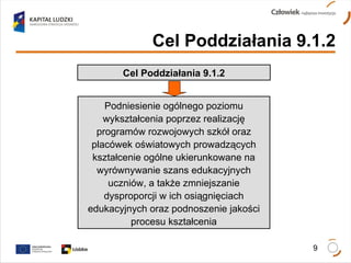 Cel Poddziałania 9.1.2 Podniesienie ogólnego poziomu wykształcenia poprzez realizację programów rozwojowych szkół oraz placówek oświatowych prowadzących kształcenie ogólne ukierunkowane na wyrównywanie szans edukacyjnych uczniów, a także zmniejszanie dysproporcji w ich osiągnięciach edukacyjnych oraz podnoszenie jakości procesu kształcenia Cel Poddziałania 9.1.2 