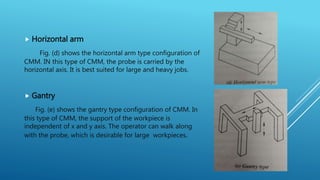  Horizontal arm
Fig. (d) shows the horizontal arm type configuration of
CMM. IN this type of CMM, the probe is carried by the
horizontal axis. It is best suited for large and heavy jobs.
 Gantry
Fig. (e) shows the gantry type configuration of CMM. In
this type of CMM, the support of the workpiece is
independent of x and y axis. The operator can walk along
with the probe, which is desirable for large workpieces.
 