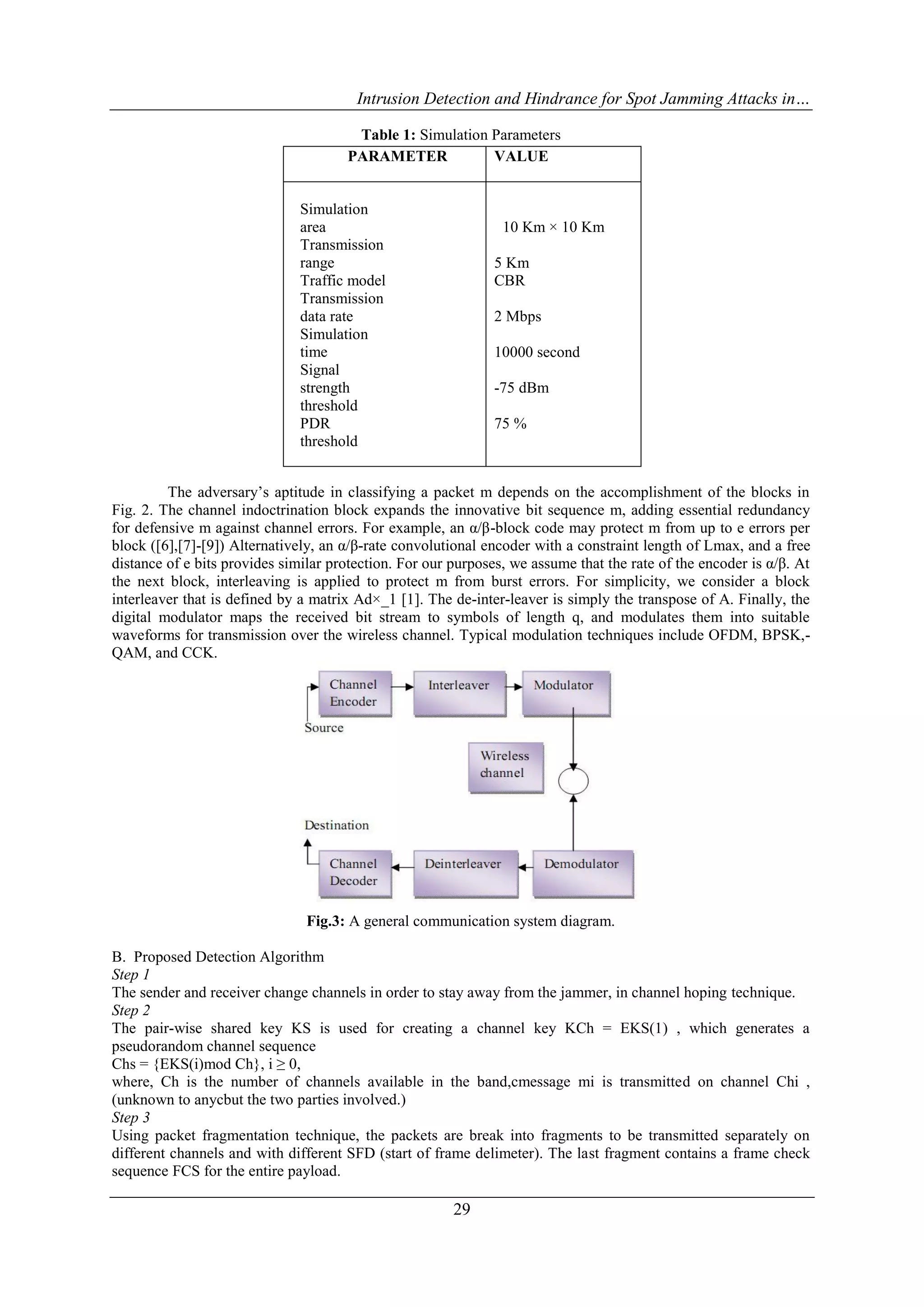 Intrusion Detection and Hindrance for Spot Jamming Attacks in…
29
Table 1: Simulation Parameters
The adversary’s aptitude in classifying a packet m depends on the accomplishment of the blocks in
Fig. 2. The channel indoctrination block expands the innovative bit sequence m, adding essential redundancy
for defensive m against channel errors. For example, an α/β-block code may protect m from up to e errors per
block ([6],[7]-[9]) Alternatively, an α/β-rate convolutional encoder with a constraint length of Lmax, and a free
distance of e bits provides similar protection. For our purposes, we assume that the rate of the encoder is α/β. At
the next block, interleaving is applied to protect m from burst errors. For simplicity, we consider a block
interleaver that is defined by a matrix Ad×_1 [1]. The de-inter-leaver is simply the transpose of A. Finally, the
digital modulator maps the received bit stream to symbols of length q, and modulates them into suitable
waveforms for transmission over the wireless channel. Typical modulation techniques include OFDM, BPSK,-
QAM, and CCK.
Fig.3: A general communication system diagram.
B. Proposed Detection Algorithm
Step 1
The sender and receiver change channels in order to stay away from the jammer, in channel hoping technique.
Step 2
The pair-wise shared key KS is used for creating a channel key KCh = EKS(1) , which generates a
pseudorandom channel sequence
Chs = {EKS(i)mod Ch}, i ≥ 0,
where, Ch is the number of channels available in the band,cmessage mi is transmitted on channel Chi ,
(unknown to anycbut the two parties involved.)
Step 3
Using packet fragmentation technique, the packets are break into fragments to be transmitted separately on
different channels and with different SFD (start of frame delimeter). The last fragment contains a frame check
sequence FCS for the entire payload.
PARAMETER VALUE
Simulation
area
Transmission
range
Traffic model
Transmission
data rate
Simulation
time
Signal
strength
threshold
PDR
threshold
10 Km × 10 Km
5 Km
CBR
2 Mbps
10000 second
-75 dBm
75 %
 