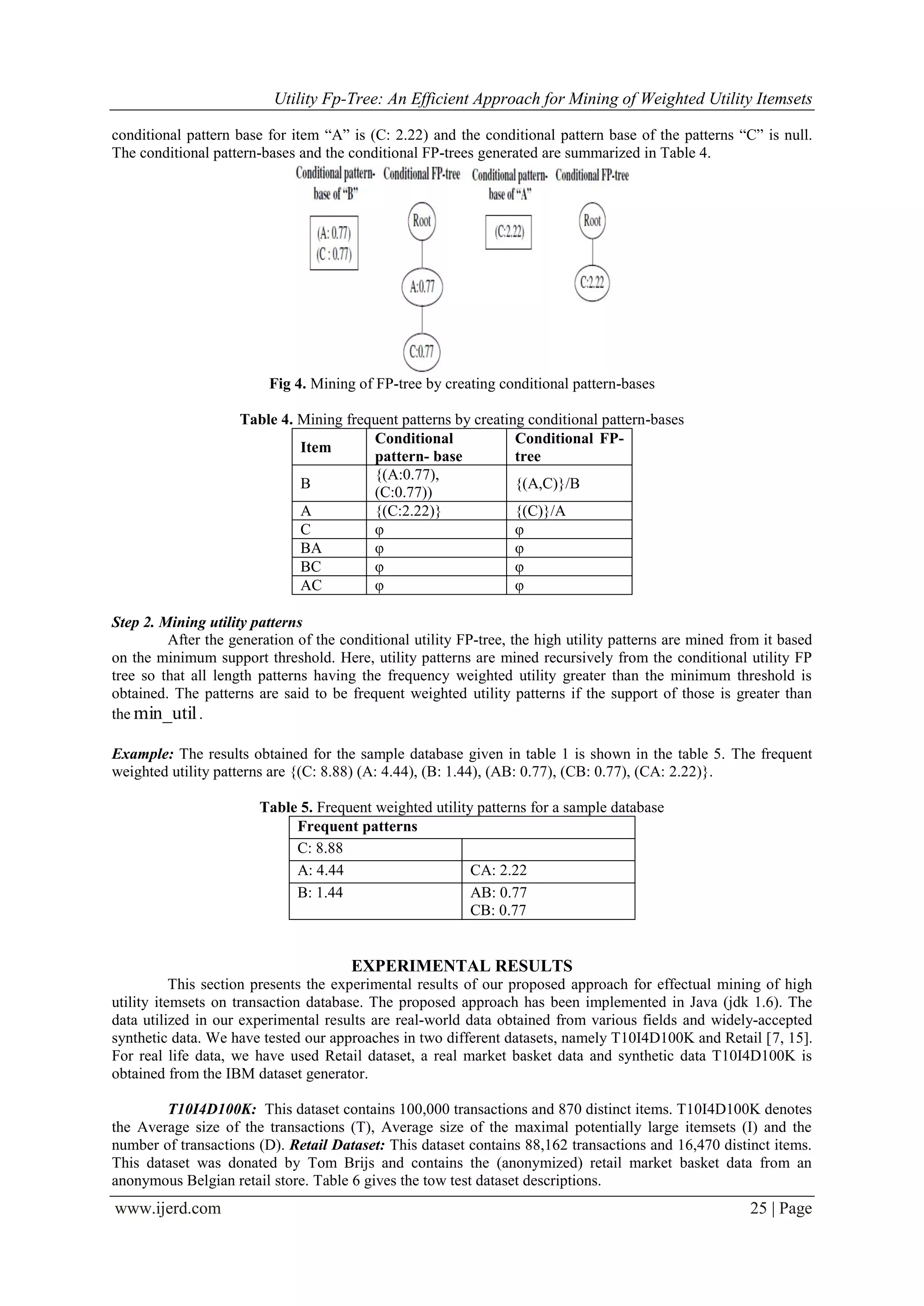 Utility Fp-Tree: An Efficient Approach for Mining of Weighted Utility Itemsets
www.ijerd.com 25 | Page
conditional pattern base for item “A” is (C: 2.22) and the conditional pattern base of the patterns “C” is null.
The conditional pattern-bases and the conditional FP-trees generated are summarized in Table 4.
Fig 4. Mining of FP-tree by creating conditional pattern-bases
Table 4. Mining frequent patterns by creating conditional pattern-bases
Item
Conditional
pattern- base
Conditional FP-
tree
B
{(A:0.77),
(C:0.77))
{(A,C)}/B
A {(C:2.22)} {(C)}/A
C φ φ
BA φ φ
BC φ φ
AC φ φ
Step 2. Mining utility patterns
After the generation of the conditional utility FP-tree, the high utility patterns are mined from it based
on the minimum support threshold. Here, utility patterns are mined recursively from the conditional utility FP
tree so that all length patterns having the frequency weighted utility greater than the minimum threshold is
obtained. The patterns are said to be frequent weighted utility patterns if the support of those is greater than
the min_util.
Example: The results obtained for the sample database given in table 1 is shown in the table 5. The frequent
weighted utility patterns are {(C: 8.88) (A: 4.44), (B: 1.44), (AB: 0.77), (CB: 0.77), (CA: 2.22)}.
Table 5. Frequent weighted utility patterns for a sample database
Frequent patterns
C: 8.88
A: 4.44 CA: 2.22
B: 1.44 AB: 0.77
CB: 0.77
EXPERIMENTAL RESULTS
This section presents the experimental results of our proposed approach for effectual mining of high
utility itemsets on transaction database. The proposed approach has been implemented in Java (jdk 1.6). The
data utilized in our experimental results are real-world data obtained from various fields and widely-accepted
synthetic data. We have tested our approaches in two different datasets, namely T10I4D100K and Retail [7, 15].
For real life data, we have used Retail dataset, a real market basket data and synthetic data T10I4D100K is
obtained from the IBM dataset generator.
T10I4D100K: This dataset contains 100,000 transactions and 870 distinct items. T10I4D100K denotes
the Average size of the transactions (T), Average size of the maximal potentially large itemsets (I) and the
number of transactions (D). Retail Dataset: This dataset contains 88,162 transactions and 16,470 distinct items.
This dataset was donated by Tom Brijs and contains the (anonymized) retail market basket data from an
anonymous Belgian retail store. Table 6 gives the tow test dataset descriptions.
 
