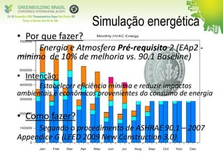 Simulação energética
• Por que fazer?
Energia e Atmosfera Pré-requisito 2 (EAp2 -
minimo de 10% de melhoria vs. 90.1 Baseline)
• Intenção:
Estabelecer eficiência mínima e reduzir impactos
ambientais e econômicos provenientes do consumo de energia
• Como fazer?
Segundo o procedimento de ASHRAE 90.1 – 2007
Appendice G (LEED 2009 New Construction 3.0)
 