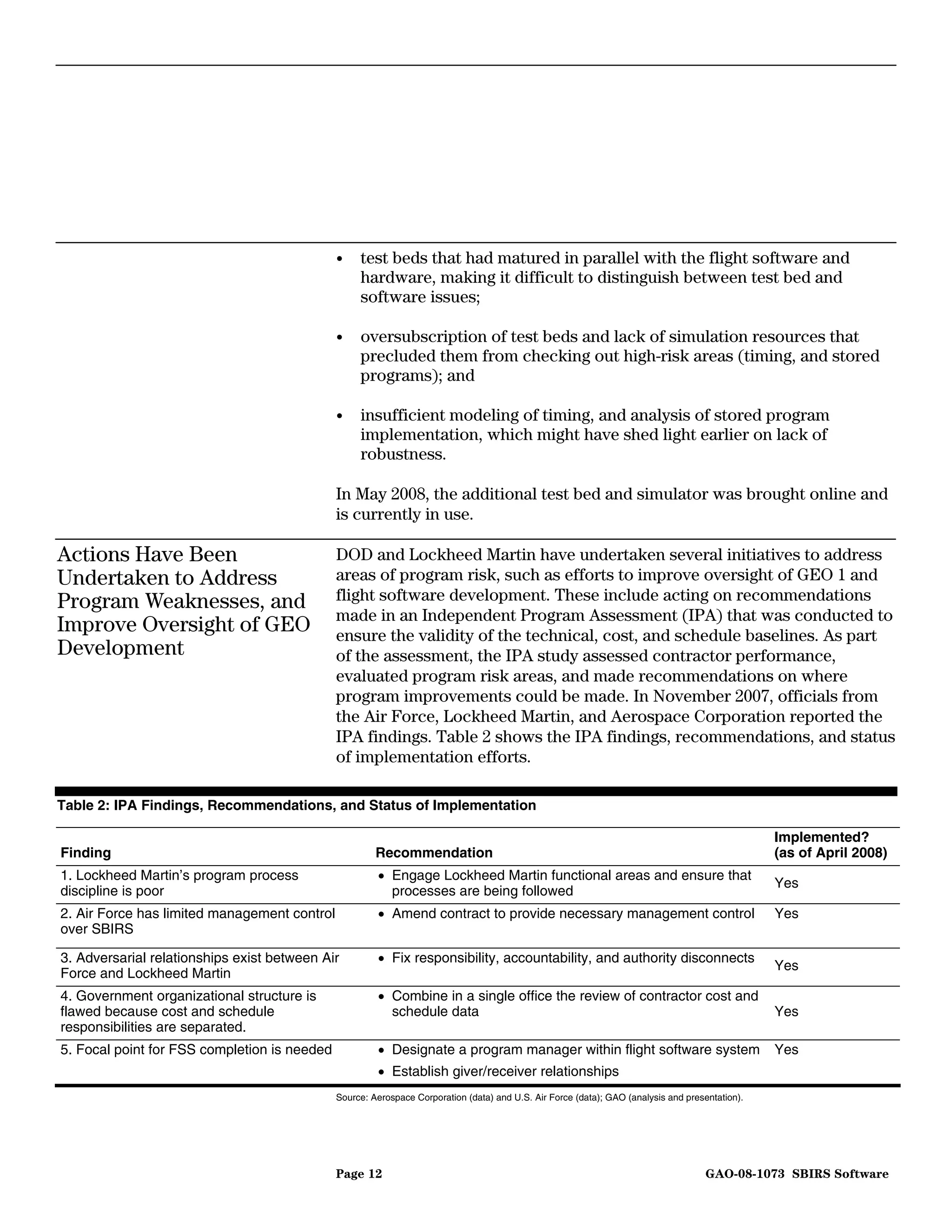 •    test beds that had matured in parallel with the flight software and
                                                   hardware, making it difficult to distinguish between test bed and
                                                   software issues;

                                              •    oversubscription of test beds and lack of simulation resources that
                                                   precluded them from checking out high-risk areas (timing, and stored
                                                   programs); and

                                              •    insufficient modeling of timing, and analysis of stored program
                                                   implementation, which might have shed light earlier on lack of
                                                   robustness.

                                              In May 2008, the additional test bed and simulator was brought online and
                                              is currently in use.

Actions Have Been                             DOD and Lockheed Martin have undertaken several initiatives to address
Undertaken to Address                         areas of program risk, such as efforts to improve oversight of GEO 1 and
Program Weaknesses, and                       flight software development. These include acting on recommendations
                                              made in an Independent Program Assessment (IPA) that was conducted to
Improve Oversight of GEO                      ensure the validity of the technical, cost, and schedule baselines. As part
Development                                   of the assessment, the IPA study assessed contractor performance,
                                              evaluated program risk areas, and made recommendations on where
                                              program improvements could be made. In November 2007, officials from
                                              the Air Force, Lockheed Martin, and Aerospace Corporation reported the
                                              IPA findings. Table 2 shows the IPA findings, recommendations, and status
                                              of implementation efforts.

Table 2: IPA Findings, Recommendations, and Status of Implementation

                                                                                                                                                 Implemented?
Finding                                                Recommendation                                                                            (as of April 2008)
1. Lockheed Martin’s program process                   • Engage Lockheed Martin functional areas and ensure that
                                                                                                                                                 Yes
discipline is poor                                       processes are being followed
2. Air Force has limited management control            • Amend contract to provide necessary management control                                  Yes
over SBIRS

3. Adversarial relationships exist between Air         • Fix responsibility, accountability, and authority disconnects
                                                                                                                                                 Yes
Force and Lockheed Martin
4. Government organizational structure is              • Combine in a single office the review of contractor cost and
flawed because cost and schedule                         schedule data                                                                           Yes
responsibilities are separated.
5. Focal point for FSS completion is needed            • Designate a program manager within flight software system                               Yes
                                                       • Establish giver/receiver relationships
                                              Source: Aerospace Corporation (data) and U.S. Air Force (data); GAO (analysis and presentation).




                                              Page 12                                                                                GAO-08-1073 SBIRS Software
 