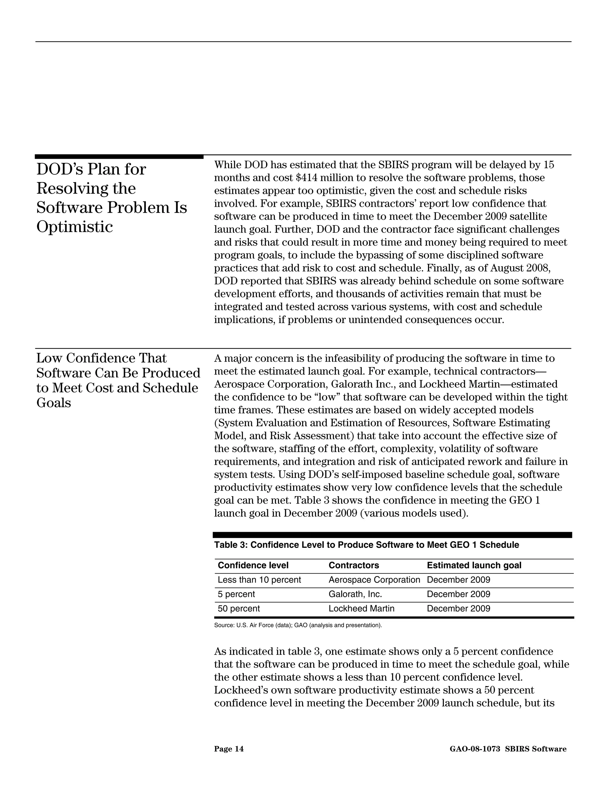 While DOD has estimated that the SBIRS program will be delayed by 15
DOD’s Plan for              months and cost $414 million to resolve the software problems, those
Resolving the               estimates appear too optimistic, given the cost and schedule risks
                            involved. For example, SBIRS contractors’ report low confidence that
Software Problem Is         software can be produced in time to meet the December 2009 satellite
Optimistic                  launch goal. Further, DOD and the contractor face significant challenges
                            and risks that could result in more time and money being required to meet
                            program goals, to include the bypassing of some disciplined software
                            practices that add risk to cost and schedule. Finally, as of August 2008,
                            DOD reported that SBIRS was already behind schedule on some software
                            development efforts, and thousands of activities remain that must be
                            integrated and tested across various systems, with cost and schedule
                            implications, if problems or unintended consequences occur.


Low Confidence That         A major concern is the infeasibility of producing the software in time to
Software Can Be Produced    meet the estimated launch goal. For example, technical contractors—
to Meet Cost and Schedule   Aerospace Corporation, Galorath Inc., and Lockheed Martin—estimated
                            the confidence to be “low” that software can be developed within the tight
Goals                       time frames. These estimates are based on widely accepted models
                            (System Evaluation and Estimation of Resources, Software Estimating
                            Model, and Risk Assessment) that take into account the effective size of
                            the software, staffing of the effort, complexity, volatility of software
                            requirements, and integration and risk of anticipated rework and failure in
                            system tests. Using DOD’s self-imposed baseline schedule goal, software
                            productivity estimates show very low confidence levels that the schedule
                            goal can be met. Table 3 shows the confidence in meeting the GEO 1
                            launch goal in December 2009 (various models used).

                            Table 3: Confidence Level to Produce Software to Meet GEO 1 Schedule

                             Confidence level                         Contractors             Estimated launch goal
                             Less than 10 percent                     Aerospace Corporation December 2009
                             5 percent                                Galorath, Inc.          December 2009
                             50 percent                               Lockheed Martin         December 2009
                            Source: U.S. Air Force (data); GAO (analysis and presentation).



                            As indicated in table 3, one estimate shows only a 5 percent confidence
                            that the software can be produced in time to meet the schedule goal, while
                            the other estimate shows a less than 10 percent confidence level.
                            Lockheed’s own software productivity estimate shows a 50 percent
                            confidence level in meeting the December 2009 launch schedule, but its



                            Page 14                                                                GAO-08-1073 SBIRS Software
 