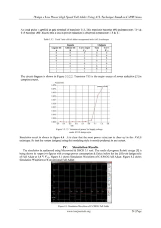 Design a Low Power High Speed Full Adder Using AVL Technique Based on ...