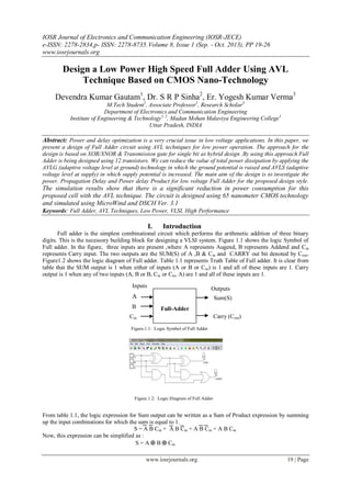 IOSR Journal of Electronics and Communication Engineering (IOSR-JECE)
e-ISSN: 2278-2834,p- ISSN: 2278-8735.Volume 8, Issue 1 (Sep. - Oct. 2013), PP 19-26
www.iosrjournals.org
www.iosrjournals.org 19 | Page
Design a Low Power High Speed Full Adder Using AVL
Technique Based on CMOS Nano-Technology
Devendra Kumar Gautam1
, Dr. S R P Sinha2
, Er. Yogesh Kumar Verma3
M.Tech Student1
, Associate Professor2
, Research Scholar3
Department of Electronics and Communication Engineering
Institute of Engineering & Technology1, 2
, Madan Mohan Malaviya Engineering College3
Uttar Pradesh, INDIA
Abstract: Power and delay optimization is a very crucial issue in low voltage applications. In this paper, we
present a design of Full Adder circuit using AVL techniques for low power operation. The approach for the
design is based on XOR/XNOR & Transmission gate for single bit as hybrid design .By using this approach Full
Adder is being designed using 12 transistors. We can reduce the value of total power dissipation by applying the
AVLG (adaptive voltage level at ground) technology in which the ground potential is raised and AVLS (adaptive
voltage level at supply) in which supply potential is increased. The main aim of the design is to investigate the
power, Propagation Delay and Power delay Product for low voltage Full Adder for the proposed design style.
The simulation results show that there is a significant reduction in power consumption for this
proposed cell with the AVL technique. The circuit is designed using 65 nanometer CMOS technology
and simulated using MicroWind and DSCH Ver. 3.1
Keywords: Full Adder, AVL Techniques, Low Power, VLSI, High Performance
I. Introduction
Full adder is the simplest combinational circuit which performs the arithmetic addition of three binary
digits. This is the necessory building block for designing a VLSI system. Figure 1.1 shows the logic Symbol of
Full adder. In the figure, three inputs are present ,where A represents Augend, B represents Addend and Cin
represents Carry input. The two outputs are the SUM(S) of A ,B & Cin and CARRY out bit denoted by Cout.
Figure1.2 shows the logic diagram of Full adder. Table 1.1 represents Truth Table of Full adder. It is clear from
table that the SUM output is 1 when either of inputs (A or B or Cin) is 1 and all of these inputs are 1. Carry
output is 1 when any of two inputs (A, B or B, Cin or Cin, A) are 1 and all of these inputs are 1.
From table 1.1, the logic expression for Sum output can be written as a Sum of Product expression by summing
up the input combinations for which the sum is equal to 1.
S = A B Cin + A B Cin + A B Cin + A B Cin
Now, this expression can be simplified as :
S = A  B  Cin
Full-Adder
OutputsInputs
A
Cin
Sum(S)
Figure.1.1: Logic Symbol of Full Adder
B
Figure.1.2: Logic Diagram of Full Adder
Carry (Cout)
 