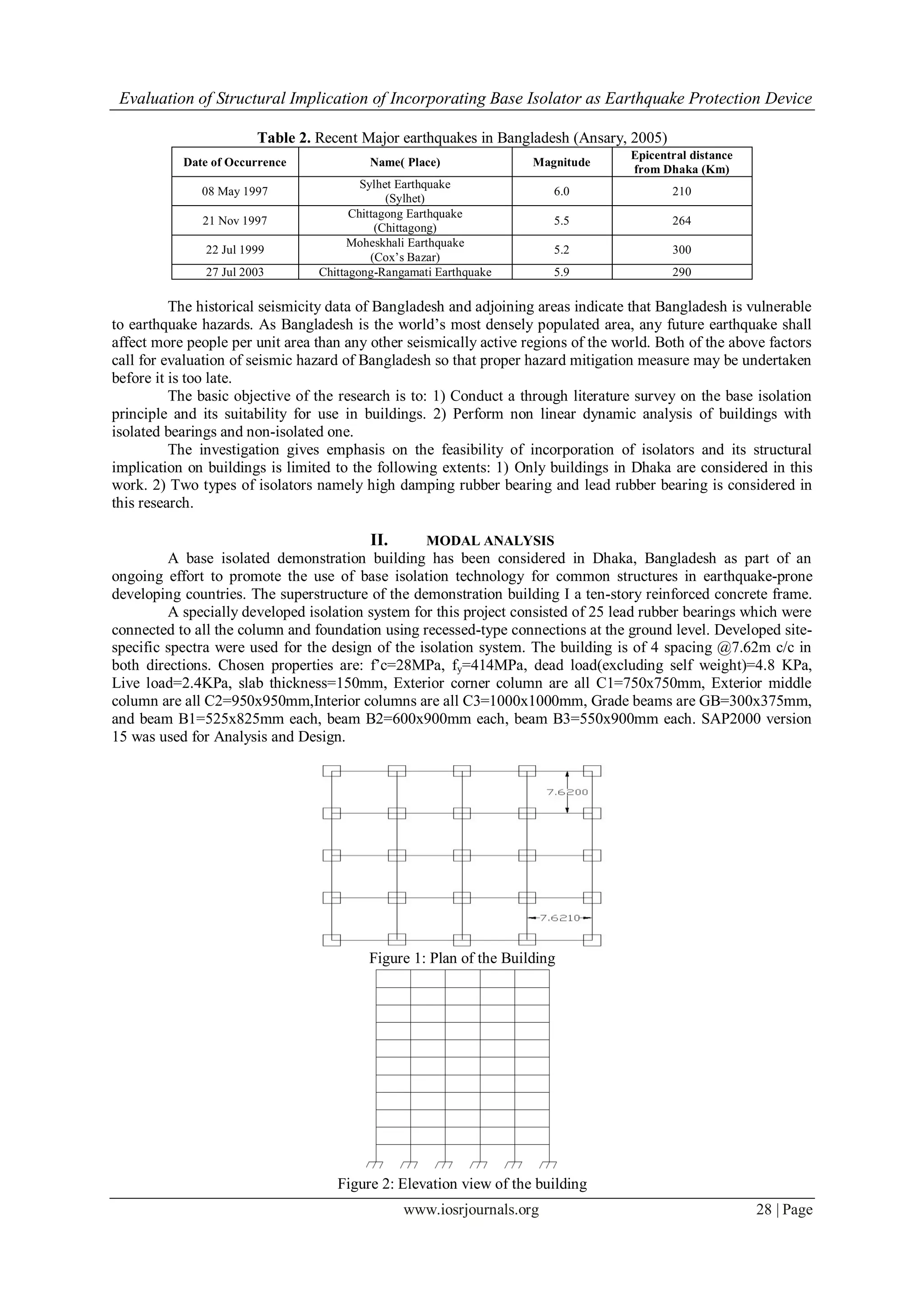 Evaluation of Structural Implication of Incorporating Base Isolator as Earthquake Protection Device
www.iosrjournals.org 28 | Page
Table 2. Recent Major earthquakes in Bangladesh (Ansary, 2005)
Date of Occurrence Name( Place) Magnitude
Epicentral distance
from Dhaka (Km)
08 May 1997
Sylhet Earthquake
(Sylhet)
6.0 210
21 Nov 1997
Chittagong Earthquake
(Chittagong)
5.5 264
22 Jul 1999
Moheskhali Earthquake
(Cox’s Bazar)
5.2 300
27 Jul 2003 Chittagong-Rangamati Earthquake 5.9 290
The historical seismicity data of Bangladesh and adjoining areas indicate that Bangladesh is vulnerable
to earthquake hazards. As Bangladesh is the world’s most densely populated area, any future earthquake shall
affect more people per unit area than any other seismically active regions of the world. Both of the above factors
call for evaluation of seismic hazard of Bangladesh so that proper hazard mitigation measure may be undertaken
before it is too late.
The basic objective of the research is to: 1) Conduct a through literature survey on the base isolation
principle and its suitability for use in buildings. 2) Perform non linear dynamic analysis of buildings with
isolated bearings and non-isolated one.
The investigation gives emphasis on the feasibility of incorporation of isolators and its structural
implication on buildings is limited to the following extents: 1) Only buildings in Dhaka are considered in this
work. 2) Two types of isolators namely high damping rubber bearing and lead rubber bearing is considered in
this research.
II. MODAL ANALYSIS
A base isolated demonstration building has been considered in Dhaka, Bangladesh as part of an
ongoing effort to promote the use of base isolation technology for common structures in earthquake-prone
developing countries. The superstructure of the demonstration building I a ten-story reinforced concrete frame.
A specially developed isolation system for this project consisted of 25 lead rubber bearings which were
connected to all the column and foundation using recessed-type connections at the ground level. Developed site-
specific spectra were used for the design of the isolation system. The building is of 4 spacing @7.62m c/c in
both directions. Chosen properties are: f’c=28MPa, fy=414MPa, dead load(excluding self weight)=4.8 KPa,
Live load=2.4KPa, slab thickness=150mm, Exterior corner column are all C1=750x750mm, Exterior middle
column are all C2=950x950mm,Interior columns are all C3=1000x1000mm, Grade beams are GB=300x375mm,
and beam B1=525x825mm each, beam B2=600x900mm each, beam B3=550x900mm each. SAP2000 version
15 was used for Analysis and Design.
Figure 1: Plan of the Building
Figure 2: Elevation view of the building
 