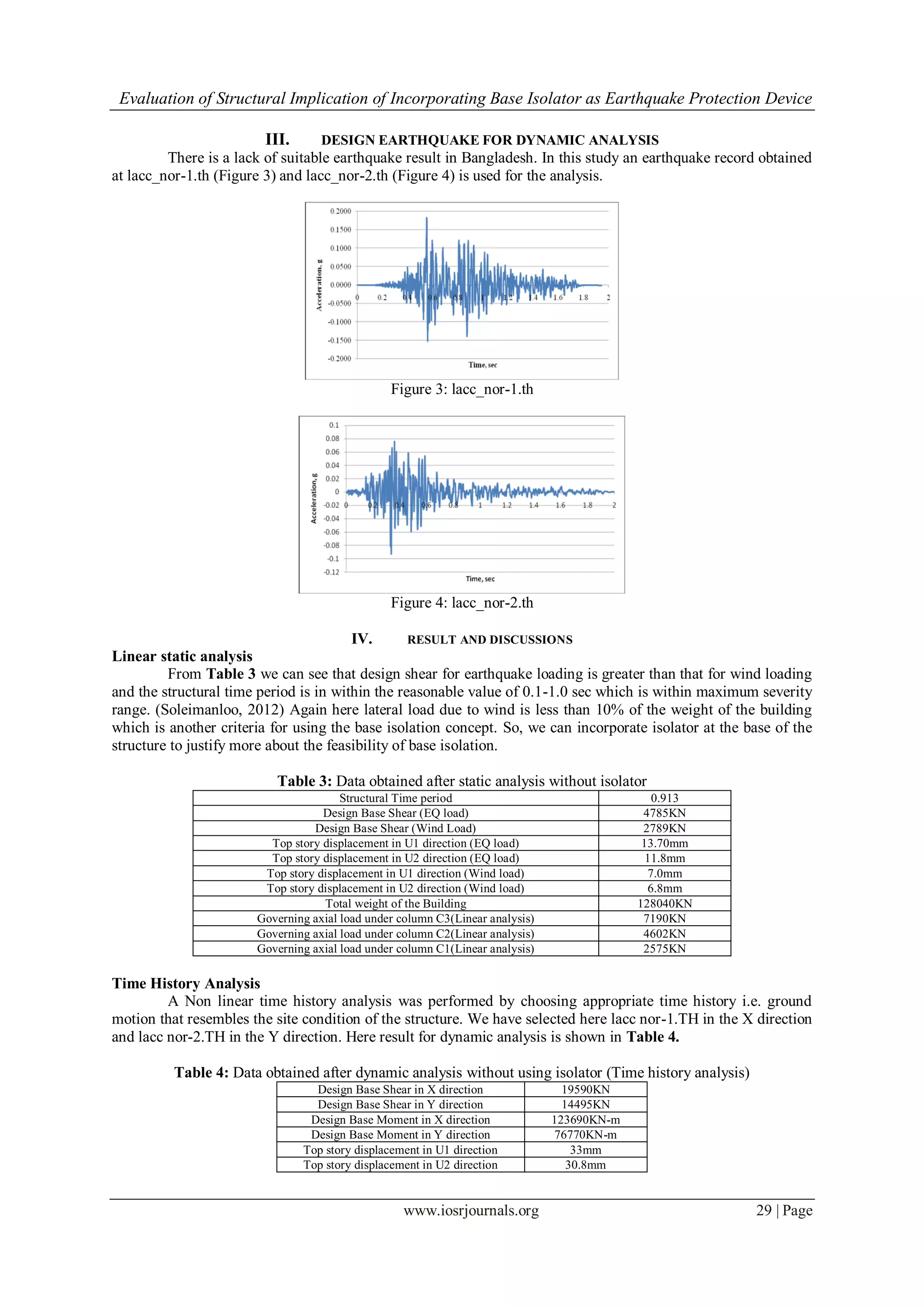 Evaluation of Structural Implication of Incorporating Base Isolator as Earthquake Protection Device
www.iosrjournals.org 29 | Page
III. DESIGN EARTHQUAKE FOR DYNAMIC ANALYSIS
There is a lack of suitable earthquake result in Bangladesh. In this study an earthquake record obtained
at lacc_nor-1.th (Figure 3) and lacc_nor-2.th (Figure 4) is used for the analysis.
Figure 3: lacc_nor-1.th
Figure 4: lacc_nor-2.th
IV. RESULT AND DISCUSSIONS
Linear static analysis
From Table 3 we can see that design shear for earthquake loading is greater than that for wind loading
and the structural time period is in within the reasonable value of 0.1-1.0 sec which is within maximum severity
range. (Soleimanloo, 2012) Again here lateral load due to wind is less than 10% of the weight of the building
which is another criteria for using the base isolation concept. So, we can incorporate isolator at the base of the
structure to justify more about the feasibility of base isolation.
Table 3: Data obtained after static analysis without isolator
Structural Time period 0.913
Design Base Shear (EQ load) 4785KN
Design Base Shear (Wind Load) 2789KN
Top story displacement in U1 direction (EQ load) 13.70mm
Top story displacement in U2 direction (EQ load) 11.8mm
Top story displacement in U1 direction (Wind load) 7.0mm
Top story displacement in U2 direction (Wind load) 6.8mm
Total weight of the Building 128040KN
Governing axial load under column C3(Linear analysis) 7190KN
Governing axial load under column C2(Linear analysis) 4602KN
Governing axial load under column C1(Linear analysis) 2575KN
Time History Analysis
A Non linear time history analysis was performed by choosing appropriate time history i.e. ground
motion that resembles the site condition of the structure. We have selected here lacc nor-1.TH in the X direction
and lacc nor-2.TH in the Y direction. Here result for dynamic analysis is shown in Table 4.
Table 4: Data obtained after dynamic analysis without using isolator (Time history analysis)
Design Base Shear in X direction 19590KN
Design Base Shear in Y direction 14495KN
Design Base Moment in X direction 123690KN-m
Design Base Moment in Y direction 76770KN-m
Top story displacement in U1 direction 33mm
Top story displacement in U2 direction 30.8mm
 