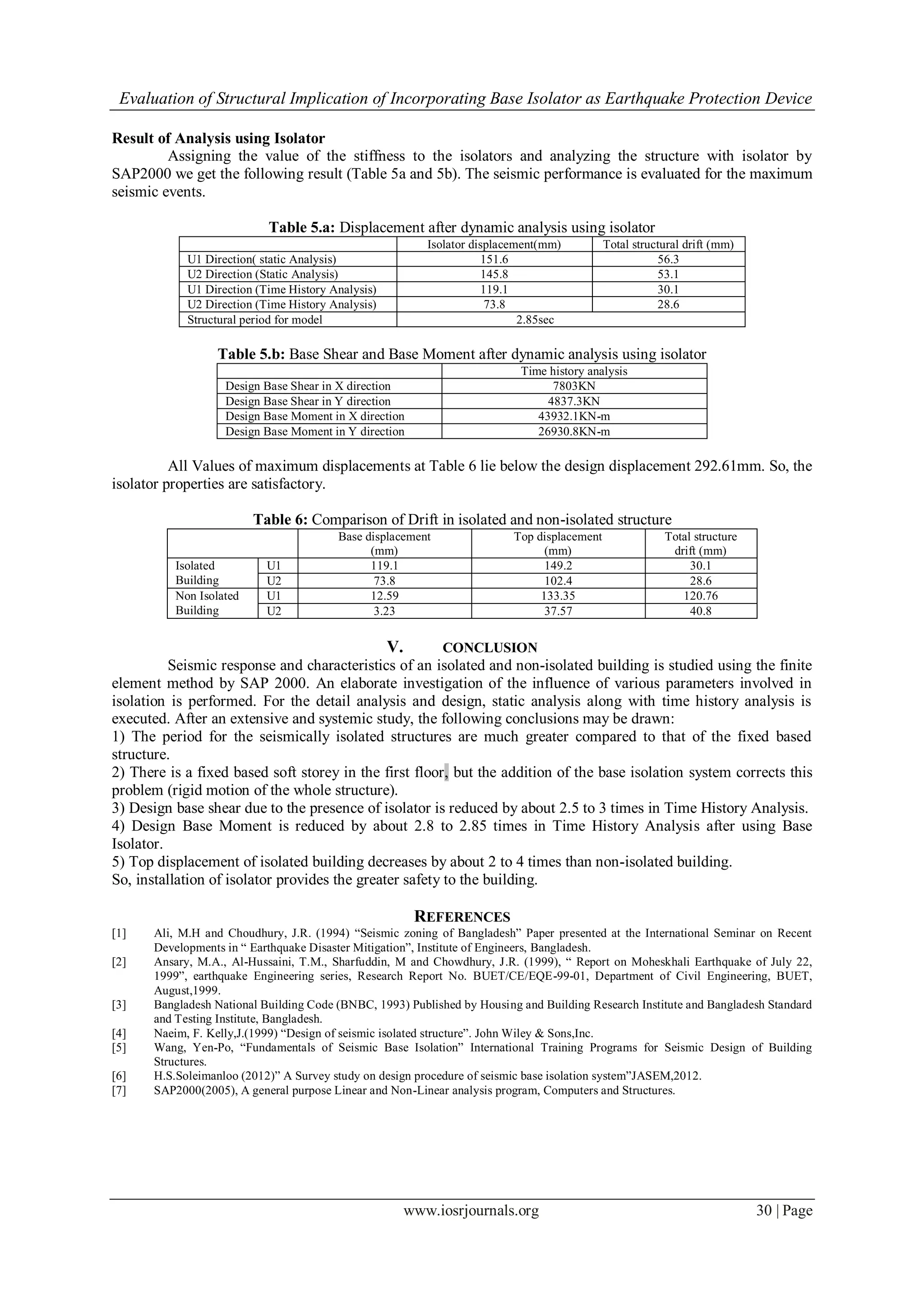 Evaluation of Structural Implication of Incorporating Base Isolator as Earthquake Protection Device
www.iosrjournals.org 30 | Page
Result of Analysis using Isolator
Assigning the value of the stiffness to the isolators and analyzing the structure with isolator by
SAP2000 we get the following result (Table 5a and 5b). The seismic performance is evaluated for the maximum
seismic events.
Table 5.a: Displacement after dynamic analysis using isolator
Isolator displacement(mm) Total structural drift (mm)
U1 Direction( static Analysis) 151.6 56.3
U2 Direction (Static Analysis) 145.8 53.1
U1 Direction (Time History Analysis) 119.1 30.1
U2 Direction (Time History Analysis) 73.8 28.6
Structural period for model 2.85sec
Table 5.b: Base Shear and Base Moment after dynamic analysis using isolator
Time history analysis
Design Base Shear in X direction 7803KN
Design Base Shear in Y direction 4837.3KN
Design Base Moment in X direction 43932.1KN-m
Design Base Moment in Y direction 26930.8KN-m
All Values of maximum displacements at Table 6 lie below the design displacement 292.61mm. So, the
isolator properties are satisfactory.
Table 6: Comparison of Drift in isolated and non-isolated structure
Base displacement
(mm)
Top displacement
(mm)
Total structure
drift (mm)
Isolated
Building
U1 119.1 149.2 30.1
U2 73.8 102.4 28.6
Non Isolated
Building
U1 12.59 133.35 120.76
U2 3.23 37.57 40.8
V. CONCLUSION
Seismic response and characteristics of an isolated and non-isolated building is studied using the finite
element method by SAP 2000. An elaborate investigation of the influence of various parameters involved in
isolation is performed. For the detail analysis and design, static analysis along with time history analysis is
executed. After an extensive and systemic study, the following conclusions may be drawn:
1) The period for the seismically isolated structures are much greater compared to that of the fixed based
structure.
2) There is a fixed based soft storey in the first floor, but the addition of the base isolation system corrects this
problem (rigid motion of the whole structure).
3) Design base shear due to the presence of isolator is reduced by about 2.5 to 3 times in Time History Analysis.
4) Design Base Moment is reduced by about 2.8 to 2.85 times in Time History Analysis after using Base
Isolator.
5) Top displacement of isolated building decreases by about 2 to 4 times than non-isolated building.
So, installation of isolator provides the greater safety to the building.
REFERENCES
[1] Ali, M.H and Choudhury, J.R. (1994) “Seismic zoning of Bangladesh” Paper presented at the International Seminar on Recent
Developments in “ Earthquake Disaster Mitigation”, Institute of Engineers, Bangladesh.
[2] Ansary, M.A., Al-Hussaini, T.M., Sharfuddin, M and Chowdhury, J.R. (1999), “ Report on Moheskhali Earthquake of July 22,
1999”, earthquake Engineering series, Research Report No. BUET/CE/EQE-99-01, Department of Civil Engineering, BUET,
August,1999.
[3] Bangladesh National Building Code (BNBC, 1993) Published by Housing and Building Research Institute and Bangladesh Standard
and Testing Institute, Bangladesh.
[4] Naeim, F. Kelly,J.(1999) “Design of seismic isolated structure”. John Wiley & Sons,Inc.
[5] Wang, Yen-Po, “Fundamentals of Seismic Base Isolation” International Training Programs for Seismic Design of Building
Structures.
[6] H.S.Soleimanloo (2012)” A Survey study on design procedure of seismic base isolation system”JASEM,2012.
[7] SAP2000(2005), A general purpose Linear and Non-Linear analysis program, Computers and Structures.
 