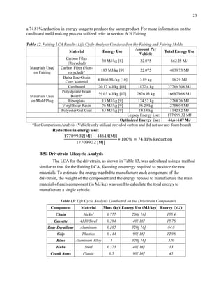 23
a 74.81% reduction in energy usage to produce the same product. For more information on the
cardboard mold making process utilized refer to section A.5i Fairing.
Table 12. Fairing LCA Results: Life Cycle Analysis Conducted on the Fairing and Fairing Molds
Material Energy Use
Amount Per
Vehicle
Total Energy Use
Materials Used
on Fairing
Carbon Fiber
(Recycled)
30 MJ/kg [8] 22.075 662.25 MJ
Carbon Fiber (Non-
recycled)*
183 MJ/kg [9] 22.075 4039.73 MJ
Balsa End-Grain
Core Material
4.1868 MJ/kg [10] 3.89 kg 16.29 MJ
Materials Used
on Mold/Plug
Cardboard 20.17 MJ/kg [11] 1872.4 kg 37766.308 MJ
Polystyrene Foam
Board*
59.03 MJ/kg [12] 2826.93 kg 166873.68 MJ
Fiberglass 13 MJ/kg [9] 174.52 kg 2268.76 MJ
Vinyl Ester Resin 76 MJ/kg [9] 36.29 kg 2758.04 MJ
Polyester Gel Coat 63 MJ/kg [9] 18.14 kg 1142.82 MJ
Legacy Energy Use: 177,099.32 MJ
Optimized Energy Use: 44,614.47 MJ
*For Comparison Analysis (Vehicle only utilized recycled carbon and did not use any foam board)
Reduction in energy use:
177099.32[MJ] − 44614[MJ]
177099.32 [MJ]
∗ 100% = 74.81% Reduction
B.5ii Drivetrain Lifecycle Analysis
The LCA for the drivetrain, as shown in Table 13, was calculated using a method
similar to that for the Fairing LCA, focusing on energy required to produce the raw
materials. To estimate the energy needed to manufacture each component of the
drivetrain, the weight of the component and the energy needed to manufacture the main
material of each component (in MJ/kg) was used to calculate the total energy to
manufacture a single vehicle.
Table 13: Life Cycle Analysis Conducted on the Drivetrain Components
Component Material Mass (kg) Energy Use (MJ/kg) Energy (MJ)
Chain Nickel 0.777 200[ 16] 155.4
Cassette 4130 Steel 0.394 40[ 16] 15.76
Rear Derailleur Aluminum 0.265 320[ 16] 84.8
Grip Plastics 0.144 90[ 16] 12.96
Rims Aluminum Alloy 1 320[ 16] 320
Hubs Steel 0.325 40[ 16] 13
Crank Arms Plastic 0.5 90[ 16] 45
 