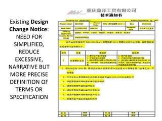 Existing Design
Change Notice:
NEED FOR
SIMPLIFIED,
REDUCE
EXCESSIVE,
NARRATIVE BUT
MORE PRECISE
DEFINITION OF
TERMS OR
SPECIFICATION
 