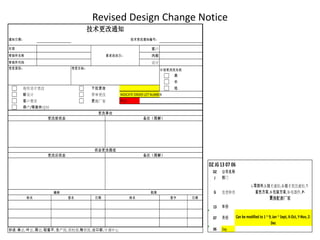 Revised Design Change Notice
通知日期： 技术更改通知编号：
客户
内部
设计
计划更改优先权
高
中
现有设计更改 下批更改 低
新设计 带单更改 INDICATE ORDER LOT NUMBER
客户要求 更换厂家 代码：
停产/零部件过时
日期 日期
抄送: 吴总, 叶总, 周总, 配套不, 生产部, 质检部,物资部, 出口部, 计调中心
编制 批准
姓名 签名 姓名 签字
更改后状态 备注（图解）
变更原因： 变更目标：
更改事由
更改前状态 备注（图解）
状态更改描述
技术更改通知
车型
要求改动方：零部件名称
零部件代码
DZ JG 13 07 06
DZ 公司名称
J 部门
G 变更种类
13 年份
07 月份
06 Day
Can be modified to 1 ~ 9; Jan ~ Sept, X-Oct, Y-Nov, Z-
Dec
L-零部件,S-技术通知, G-技术更改通知, T-
套色方案, B-包装方案, D-电器件, P-
更换配套厂家
 