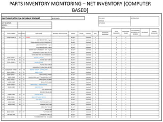 PARTS INVENTORY MONITORING – NET INVENTORY [COMPUTER
BASED]
PARTS INVENTORY IN DATABASE FORMAT AS OF DATE: PREPARED DISTRIBUTION
CHECKED
LOT NUMBER: APPROVED
MODEL:
QTY:
1 51200-A25002-A 53 1 FRAME Brute P standard 1 0 0
2 LOCK WASHER M8 - engine Brute P standard 7 0 0
3 PLAIN WASHER mm10 [ENGINE BOLT] Brute P standard 2 0 0
4 LOCK WASHER M10 - engine Brute P standard 2 0 0
5 PLAIN WASHER M8 - engine Brute P standard 7 0 0
6 ENGINE BOLT FLANGE M10 x 115 - engine Brute P standard 2 0 0
7 ENGINE BOLT FLANGE M8 x 70 [75] Brute P standard 4 0 0
8 FLANG BOLT M8 x 65 [ENGINE BOLT] Brute P standard 1 0 0
9 51220-A5002-A 53 7 ENGINE SUPPORT Brute P standard 1 0 0
10 GB/T 5787-86 54 16 FLANGE BOLT M8x16 Brute P standard 3 0 0
11 51225-A5002-A 53 5 ENGINE GUARD Brute P standard 1 0 0
12 FLANGE BOLT M8x20 Brute P standard 2 0 0
13 ENGINE BOLT FLANGE M8 x 90 [95] Brute P standard 2 0 0
14 51223/51224-A5002-A 53 8-9 ENGINE HANGER - UPPER LH/RH Brute P standard 2 0 0
15 5421A-A5002-A 41 6 MAIN STAND Brute P standard 1 0 0
17 54207-A5002-A 41 14 MAIN STAND, SPRING Brute P standard 1 0 0
18 54205-A5002 41 8 MAIN STAND, SHAFT/ MAINSTAND PIVOT Brute P standard 1 0 0
19 54221-A5002-A 41 9 MAIN SATND ,RUBBER Brute P standard 1 0 0
20 54206-A5002 41 7 MOON PATH HOOK Brute P standard 1 0 0
21 34100-A5002-A 51 3 MAIN CABLE / HARNESS WIRE Brute P standard 1 0 0
22 33100-A5002 51 4 IGNITION COIL Brute P standard 1 0 0
23 FLAT WASHER M5 Brute P standard 2 0 0
24 HEX BOLT M5x16 [20] Brute P standard 2 0 0
25 37300-A5002 52 15 STARTER RELAY Brute P standard 1 0 0
26 37100-A5002-A 41 1 REAR STOP LIGHT SWITCH Brute P standard 1 0 0
27 35200-A5002-S 50 1 TAIL LIGHT Brute P standard 1 0 0
28 35310-A5002 49 1 TURNING LIGHT rr LH Brute P standard 1 0 0
29 35310-A5002 49 1 TURNING LIGHT rr RH Brute P standard 1 0 0
30 SCREW BOLT M5x40 Brute P standard 2 0 0
31 WASHER M5 Brute P standard 2 0 0
32 82233-A5002-A 48 9 PLATE HOLDER Brute P standard 1 0 0
33 GB/T818-2002 FLANGE BOLT M6 x 12 Brute P standard 2 0 0
34 PLAIN WASHER mm6 - tail light Brute P standard 2 0 0
35 BAND WIRE Brute P standard 1 0 0
BEGINNING
INVENTORY
LAST ISSUANCE
REFERENCE LOT
NUMBER
ENDING
INVENTORY
DELIVERIES
ADDITIONAL
ISSUED
TOTAL
ISSUANCES# QPUVARIANTMATERIAL SPECIFICATIONPART NAMEREF #PAGE #PART NUMBER COLORMODEL
 