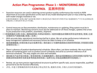 Action Plan Programme: Phase 1 – MONITORING AND
CONTROL 监测和控制
• Excessive resources are used in attaining correct product quality conformance due mainly to NON
attainment of accurate specification at the start of any model development plan or mass ordering; either
with model changes involved or not.
过度的资源被用于获得正确产品的质量合格率主要是因为在开始任何车型的开发计划或批量生产中并未达到规定的
参数;要么与变化的车型完全不匹配。
• Control measures on Documentation; distribution, maintenance or updating, filing system must be in
place to maintain. Monitoring concerns must also be addressed on all these changes, updates that arises
to pre production trials problem, assemblies, shipment.
控制措施在文档;分布、维修或更新,归档必须到位。监控问题也必须解决所有这些变化,更新,之前
出现的生产试验问题,组装、出货。
• With accurate data, operational monitoring shall be in place. We set up key performance indicators to
keep management updated and necessary actions be taken to keep us on schedule.
• 提供准确数据,在相应地方运行监测手段。我们建立了关键性能指标以保持管理更新,并使我们采取
必要的行动。
• There is absence of product developmental schedules. More often, just done randomly. We must clearly
define all marketing plans such as product launch schedules and serve as common reference of all
technical schedules. This way, targets are clear and realizable.
• 我们缺乏产品开发日程表。更多的时候,只是随机操作。我们必须清晰地定义所有营销计划等产品
的推出时间表和作为常见参考的技术时间表。这种方式,目标是清晰的和可实现的。
• Review, set up more precise organizational structure to perform specific task, source responsible, qualified
personnel to do the function effectively.
• 评估,并建立更精确的组织结构来执行特定的任务,根源负责制,合格人员来有效的操作。
 