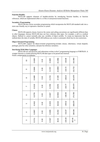 Kineto-Elasto Dynamic Analysis Of Robot Manipulator Puma-560
www.iosrjournals.org 36 | Page
Function Handles
MATLAB supports elements of lambda-calculus by introducing function handles, or function
references, which are implemented either in .m files or anonymous/nested functions.
Secondary Programming
MATLAB also carries secondary programming which incorporates the MATLAB standard code into a
more user friendly way to represent a function or system.
Classes
MATLAB supports classes, however the syntax and calling conventions are significantly different than
in other languages, because MATLAB does not have reference data types. For example, a call to a method
objects. Method (); cannot normally alter any variables of object variable. To create an impression that the
method alters the state of variable, MATLAB toolboxes use evalin () command, which has its own restrictions.
Object Oriented Programming
MATLAB's support for object-oriented programming includes classes, inheritance, virtual dispatch,
packages, pass-by-value semantics, and pass-by-reference semantics.
Interfacing With Other Languages
MATLAB can call functions and subroutines written in the C programming language or FORTRAN. A
wrapper function is created allowing MATLAB data types to be passed and returned.
Elastic compensation co-ordinates
10
0.4200
0.18
0.1800
23.1986
-126.08
141.960
9
0.3844
0.18
0.1767
25.0894
-132.72
152.752
8
0.3489
0.18
0.1733
27.290
-138.23
161.870
7
0.3133
0.18
0.1700
29.876
-142.77
169.474
6
0.2778
0.18
0.1667
32.9432
-146.48
175.700
5
0.2422
0.18
0.1633
36.616
-149.52
180.679
4
0.2067
0.18
0.1600
41.054
-152.07
184.546
3
0.1711
0.18
0.1567
46.50
-154.28
187.44
2
 