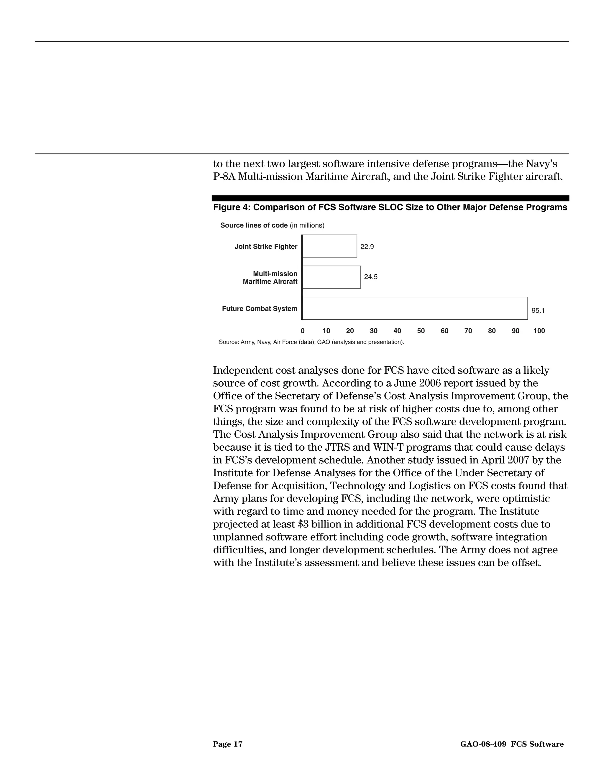 to the next two largest software intensive defense programs—the Navy’s
P-8A Multi-mission Maritime Aircraft, and the Joint Strike Fighter aircraft.

Figure 4: Comparison of FCS Software SLOC Size to Other Major Defense Programs
 Source lines of code (in millions)


      Joint Strike Fighter                            22.9


            Multi-mission                              24.5
          Maritime Aircraft


  Future Combat System                                                                              95.1

                               0        10       20      30       40      50   60   70    80   90   100
 Source: Army, Navy, Air Force (data); GAO (analysis and presentation).




Independent cost analyses done for FCS have cited software as a likely
source of cost growth. According to a June 2006 report issued by the
Office of the Secretary of Defense’s Cost Analysis Improvement Group, the
FCS program was found to be at risk of higher costs due to, among other
things, the size and complexity of the FCS software development program.
The Cost Analysis Improvement Group also said that the network is at risk
because it is tied to the JTRS and WIN-T programs that could cause delays
in FCS’s development schedule. Another study issued in April 2007 by the
Institute for Defense Analyses for the Office of the Under Secretary of
Defense for Acquisition, Technology and Logistics on FCS costs found that
Army plans for developing FCS, including the network, were optimistic
with regard to time and money needed for the program. The Institute
projected at least $3 billion in additional FCS development costs due to
unplanned software effort including code growth, software integration
difficulties, and longer development schedules. The Army does not agree
with the Institute’s assessment and believe these issues can be offset.




Page 17                                                                             GAO-08-409 FCS Software
 