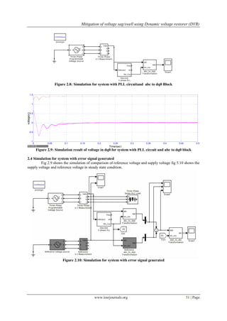 Mitigation of voltage sag/swell using Dynamic voltage restorer (DVR)
www.iosrjournals.org 31 | Page
Figure 2.8: Simulation for system with PLL circuitand abc to dq0 Block
Figure 2.9: Simulation result of voltage in dq0 for system with PLL circuit and abc to dq0 block
2.4 Simulation for system with error signal generated
Fig 2.9 shows the simulation of comparison of reference voltage and supply voltage fig 5.10 shows the
supply voltage and reference voltage in steady state condition.
Figure 2.10: Simulation for system with error signal generated
0 0.05 0.1 0.15 0.2 0.25 0.3 0.35 0.4 0.45 0.5
-1
-0.5
0
0.5
1
1.5
Time(sec)
voltage(v)
 