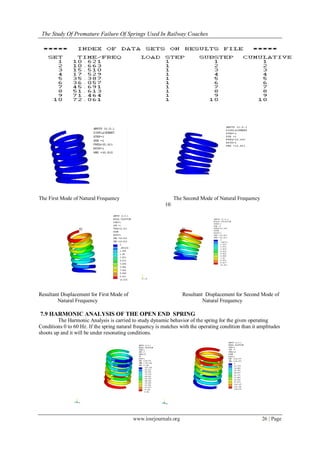 The Study Of Premature Failure Of Springs Used In Railway Coaches
www.iosrjournals.org 26 | Page
The First Mode of Natural Frequency The Second Mode of Natural Frequency
10
Resultant Displacement for First Mode of Resultant Displacement for Second Mode of
Natural Frequency Natural Frequency
7.9 HARMONIC ANALYSIS OF THE OPEN END SPRING
The Harmonic Analysis is carried to study dynamic behavior of the spring for the given operating
Conditions 0 to 60 Hz. If the spring natural frequency is matches with the operating condition than it amplitudes
shoots up and it will be under resonating conditions.
 