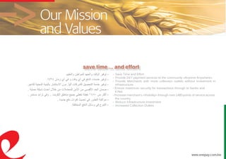 - Save Time and Effort
- Provide 24/7 payment services to the community «Anytime Anywhere».
- Provide Merchants with more collection outlets without investment in
infrastructure.
- Ensure maximum security for transactions through to banks and 	
K.Net
- Increase merchant,s «Visibility» through over 1480 points of service across
the country.
- Reduce Infrastructure Investment
- Increased Collection Outlets
save time ... and effort
.‫والمقيم‬ ‫للمواطن‬ ‫والجهد‬ ‫الوقت‬ ‫توفير‬ -
.7/24 ‫زمان‬ ‫أي‬ ‫في‬ ‫و‬ ‫وقت‬ ‫أي‬ ‫في‬ ‫الدفع‬ ‫خدمات‬ ‫توفير‬ -
.‫للتاجر‬ ‫التحتية‬ ‫بالبنية‬ ‫االستثمار‬ ‫دون‬ ,ً‫ا‬‫آلي‬ ‫للشركات‬ ‫التحصيل‬ ‫خدمة‬ ‫توفير‬ -
. ‫حماية‬ ‫شبكة‬ ‫أحدث‬ ‫خالل‬ ‫من‬ ‫للمعامالت‬ ‫األمن‬ ‫من‬ ‫األقصى‬ ‫الحد‬ ‫ضمان‬ -
. ‫مستمر‬ ‫تزايد‬ ‫وفي‬ .. ‫الكويت‬ ‫مناطق‬ ‫جميع‬ ‫تغطي‬ ‫نقطة‬ 1480 ‫من‬ ‫أكثر‬ -
. ‫جديدة‬ ‫دفع‬ ‫قنوات‬ ‫تحديث‬ ‫في‬ ‫التطور‬ ‫مواكبة‬ -
.‫المختلفة‬ ‫الدفع‬ ‫وسائل‬ ‫في‬ ‫التنوع‬ -
www.onepay.com.kw
 