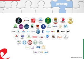 www.onepay.com.kw
 
