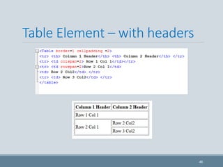 Table Element – with headers
46
 