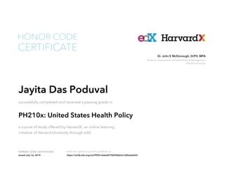 Professor, Department of Health Policy & Management
Harvard University
Dr. John E McDonough, DrPH, MPA
HONOR CODE CERTIFICATE Verify the authenticity of this certificate at
CERTIFICATE
HONOR CODE
Jayita Das Poduval
successfully completed and received a passing grade in
PH210x: United States Health Policy
a course of study offered by HarvardX, an online learning
initiative of Harvard University through edX.
Issued July 1st, 2014 https://verify.edx.org/cert/f92b1eb6ad4746058da5cc3d0ae6e652
 