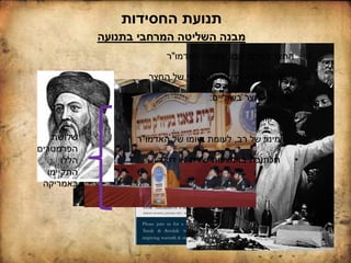 •‫האדמו‬ ‫ביקורי‬"‫ר‬
‫החסידות‬ ‫תנועת‬
‫בתנועה‬ ‫המרחבי‬ ‫השליטה‬ ‫מבנה‬
.1‫האדמו‬ ‫חסידי‬ ‫עבור‬ ‫כמרכז‬ ‫החצר‬"‫ר‬
.2‫מרכזים‬ ‫ריבוי‬-‫החצר‬ ‫של‬ ‫גיאוגרפי‬ ‫מיתוג‬
.3‫בשוליים‬ ‫החצר‬ ‫שליטת‬:
•‫רב‬ ‫של‬ ‫מינוי‬,‫האדמו‬ ‫של‬ ‫קיומו‬ ‫לעומת‬"‫ר‬
•‫דואר‬ ‫או‬ ‫שליח‬ ‫באמצעות‬ ‫תכתובת‬
‫שלושת‬
‫הפרמטרים‬
‫הללו‬
‫התקיימו‬
‫באמריקה‬
 