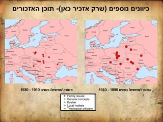‫נוספים‬ ‫כיוונים‬(‫כאן‬ ‫אזכיר‬ ‫שרק‬)-‫האזכורים‬ ‫תוכן‬
‫בשנים‬ ‫האזכורים‬ ‫תוכן‬1890-1910‫בשנים‬ ‫האזכורים‬ ‫תוכן‬1910-1930 ‫אזכורי‬"‫בורחים‬"‫בשנים‬1890-1910‫אזכורי‬"‫בורחים‬"‫בשנים‬1910-1930
 