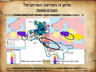 .2‫הדמוגרפי‬ ‫ההסבר‬–‫היהודית‬ ‫האוכלוסייה‬ ‫לגודל‬ ‫ישיר‬ ‫ביחס‬ ‫האזכורים‬ ‫כמות‬ .3‫הגירה‬ ‫מבוסס‬ ‫הסבר‬–‫המהגרים‬ ‫לכמות‬ ‫ישיר‬ ‫ביחס‬ ‫האזכורים‬ ‫כמות‬ .1‫הספרותי‬ ‫ההסבר‬-‫השו‬ ‫ספרי‬ ‫לכמות‬ ‫ישיר‬ ‫ביחס‬ ‫האזכורים‬ ‫כמות‬"‫ת‬
‫המרחבית‬ ‫הפריסה‬ ‫זו‬ ‫מדוע‬?
‫שנפסלו‬ ‫הסברים‬
‫השו‬ ‫ספרי‬ ‫כמות‬"‫ת‬(‫באחוזים‬)‫בשנים‬
1890-1910
‫השו‬ ‫ספרי‬ ‫כמות‬"‫ת‬(‫באחוזים‬)‫בשנים‬
1910-1930
Source: Joel Perlmann, “The Local Geographic Origins of Russian Jewish Immigrants, Circa 1900”,
The Levy Economics Institute, Working Paper No. 465 (2006)
‫בשנת‬ ‫המוצא‬ ‫מחוז‬ ‫פי‬ ‫על‬ ‫המושב‬ ‫מתחום‬ ‫מהגרים‬ ‫של‬ ‫יחסית‬ ‫כמות‬1900
‫אוקראינה‬
‫ליטא‬
‫פולין‬
Source: International Institute for Jewish Genealogy, http://iijg.org/maps-of-jewish-communities/
 